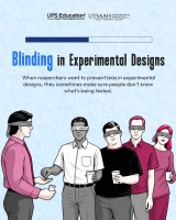 Blinding in Experimental Design.pdf